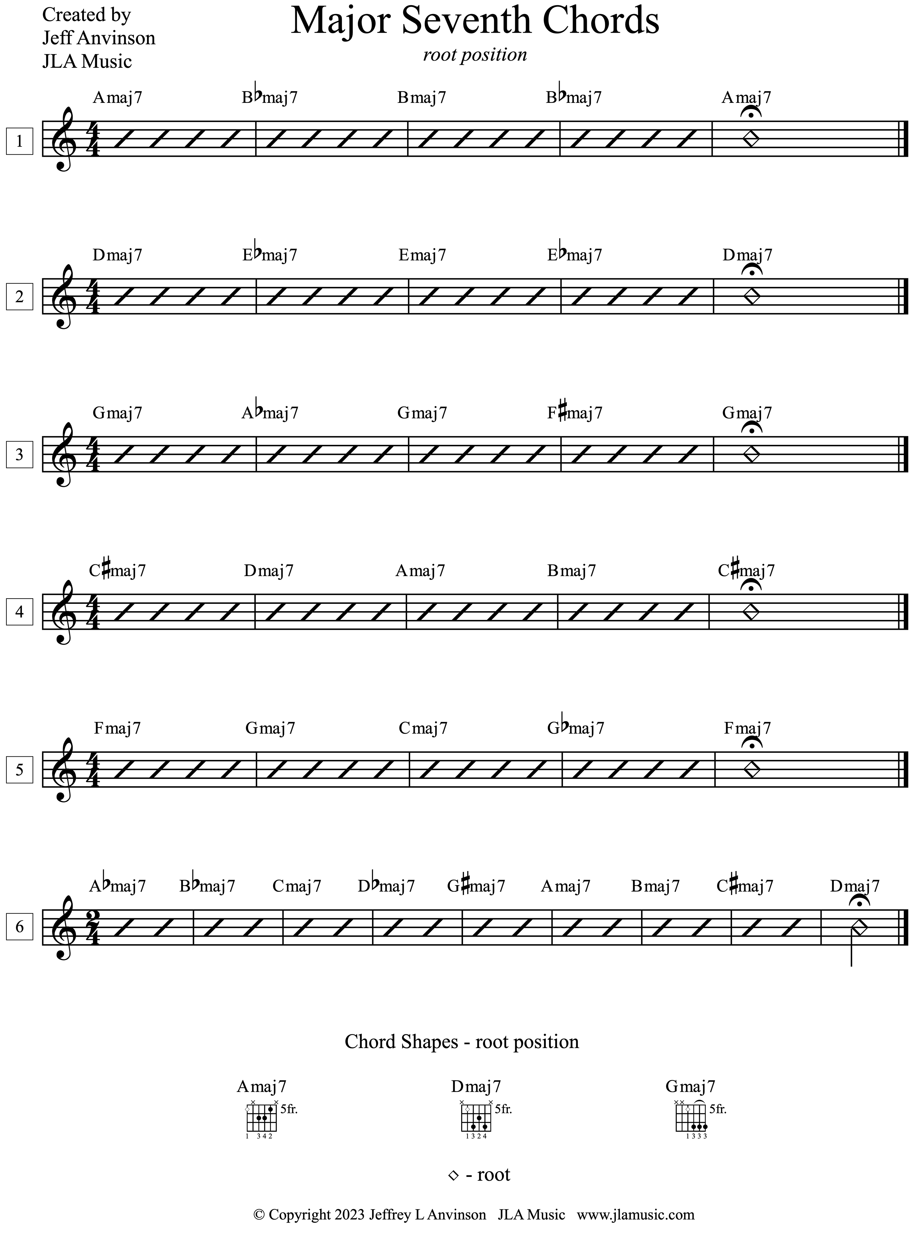 major seventh rhythm chords, jlamusic.com copyright 2026, Jeff Anvinson, JLA Music